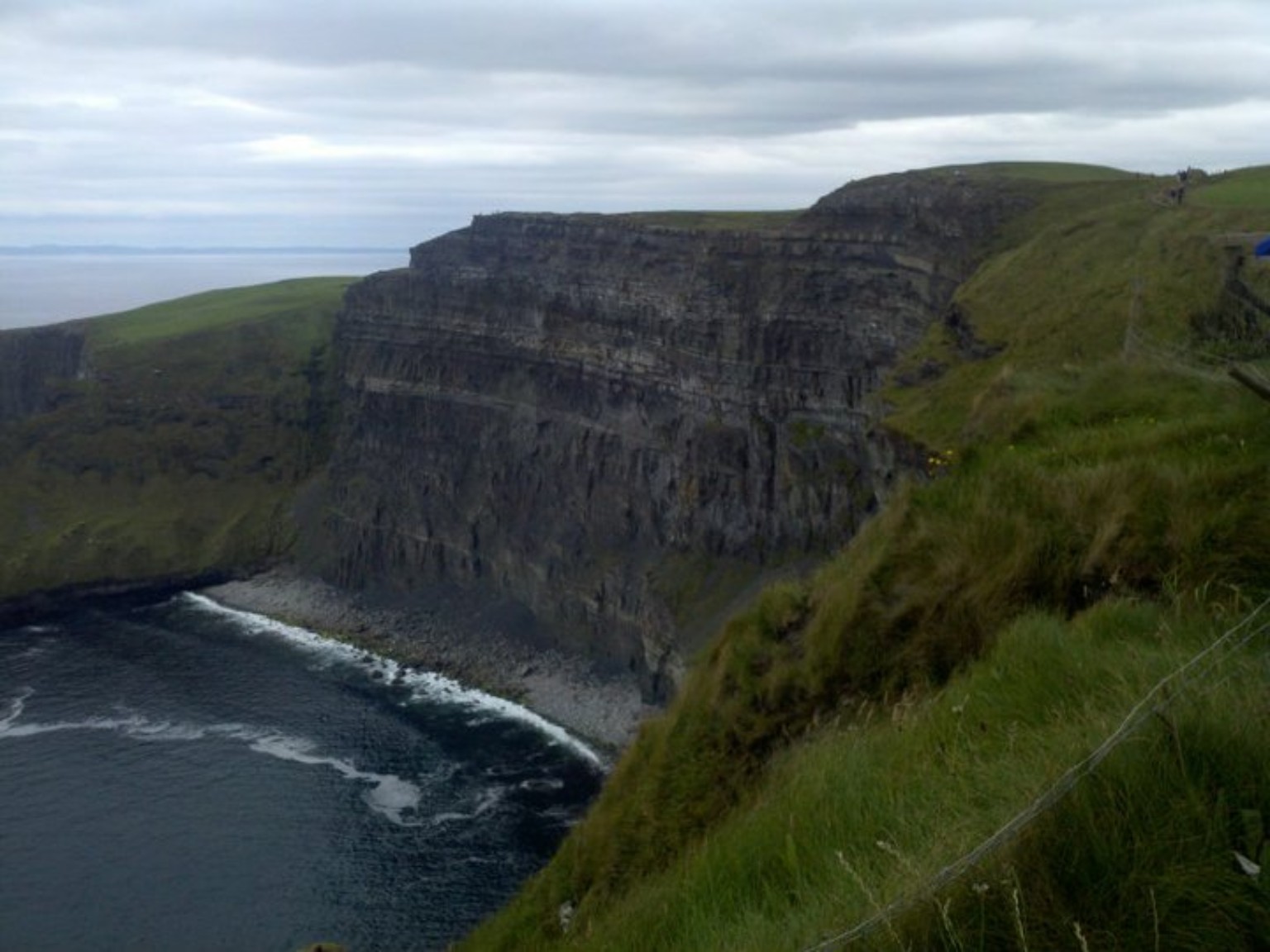 Cliffs of Moher dropping into the Atlantic Ocean on the west coast of Ireland